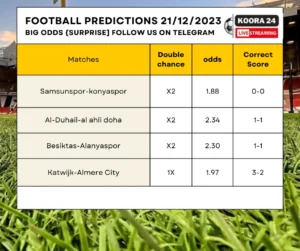 Football Predictions Tips 21-12-2023 on Koora live English