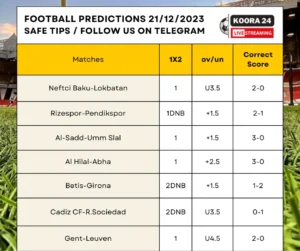 Football Predictions Tips 21-12-2023 on Koora live English