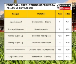 Football Predictions Tips 05-01-2024 on Koora live English